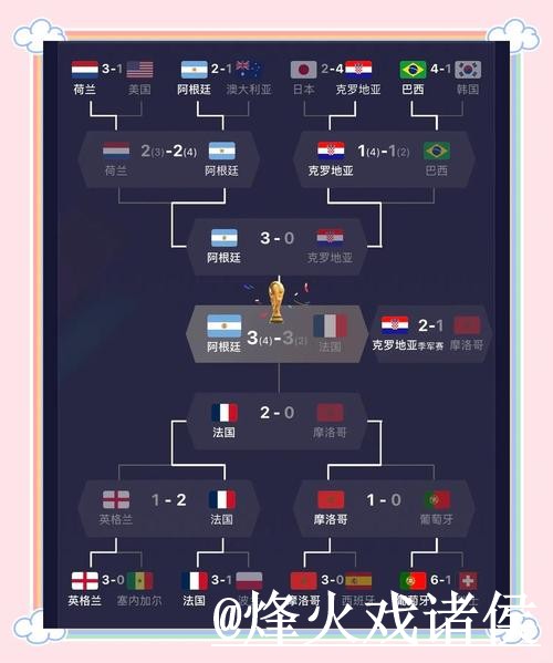 解析世界杯直播安全全站策略与实施方案